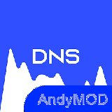 Neurox - DNS Changer 
