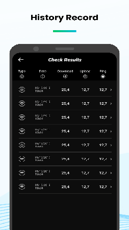 Speed Test Analyzer