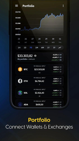 The Crypto App