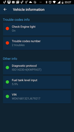 Obd Mary – OBD2 Car Scanner