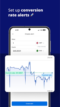 Xe Money Transfer & Converter