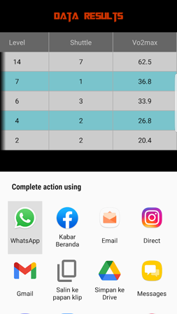 MSFT Beep Test (Multi-Stage Fi